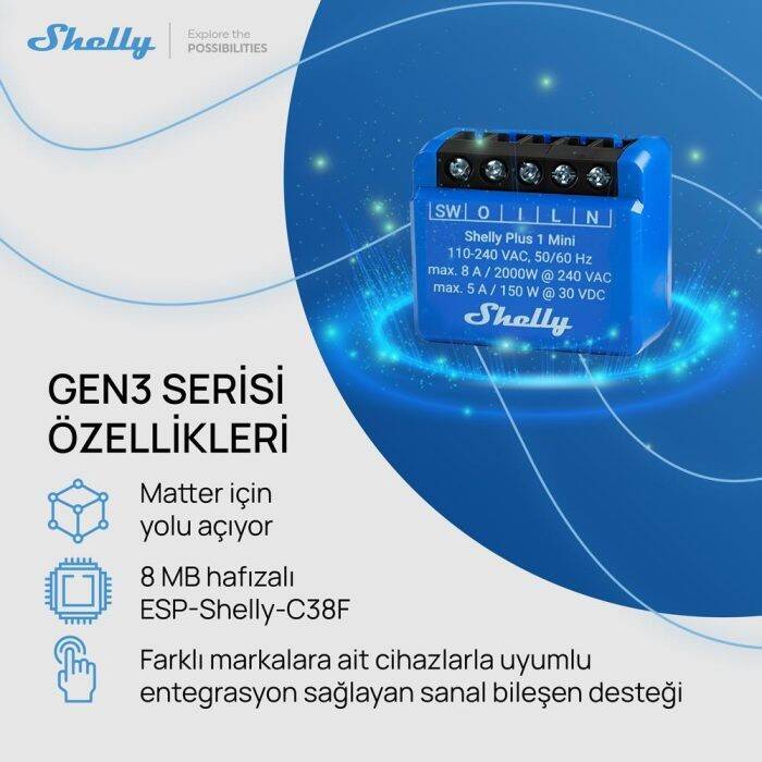 Shelly 1 Mini Gen3 Akıllı Röle - 5