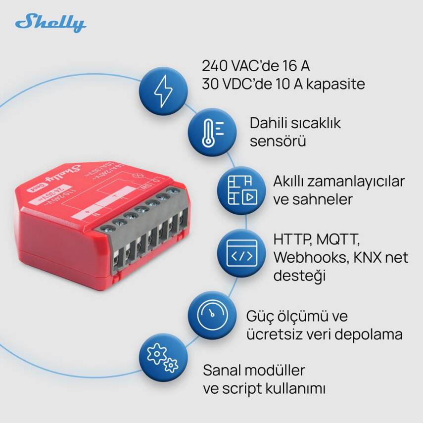 Shelly 1PM Gen4 Enerji Ölçümlü 16A Akıllı Röle - 2