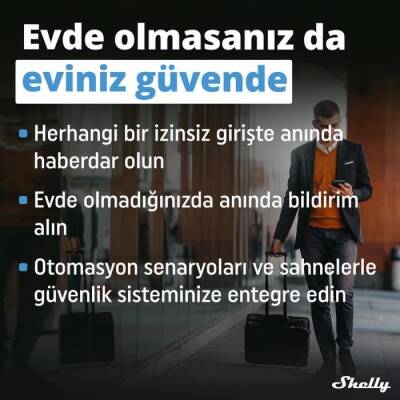 Shelly BLU Kapı ve Pencere Sensörü - 4 data-big=