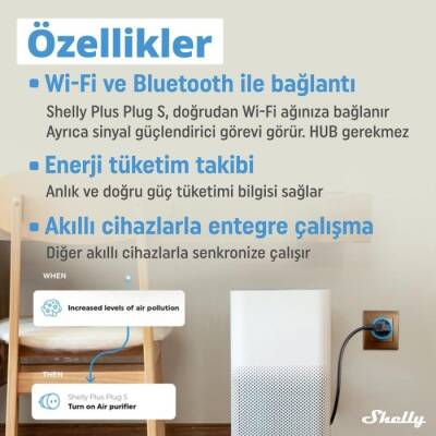 Shelly Plus Plug S Akıllı Priz - 3 data-big=