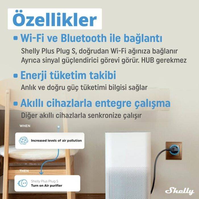 Shelly Plus Plug S Akıllı Priz - 3