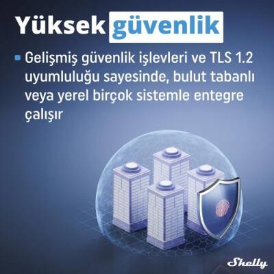 Shelly Pro 4PM Dört Kanal Enerji Ölçer Röle - 5 data-big=