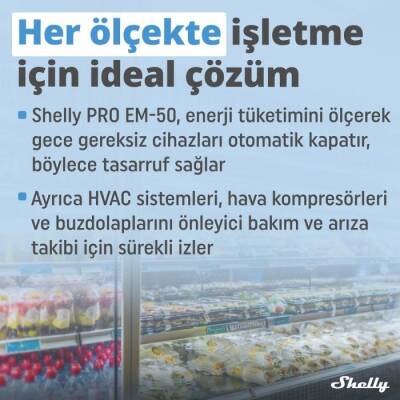 Shelly Pro EM-50 1 Faz Enerji Ölçer - 6 data-big=