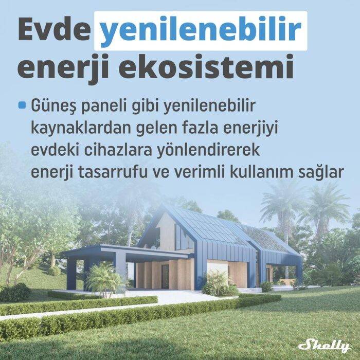 Shelly Pro EM-50 1 Faz Enerji Ölçer - 7
