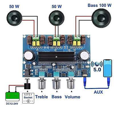 TPA3116D2 2.1 Kanal Stereo Subwoofer Amplifikatör Kartı - 2x50W + 100W Bluetooth 5.0 - 3 data-big=