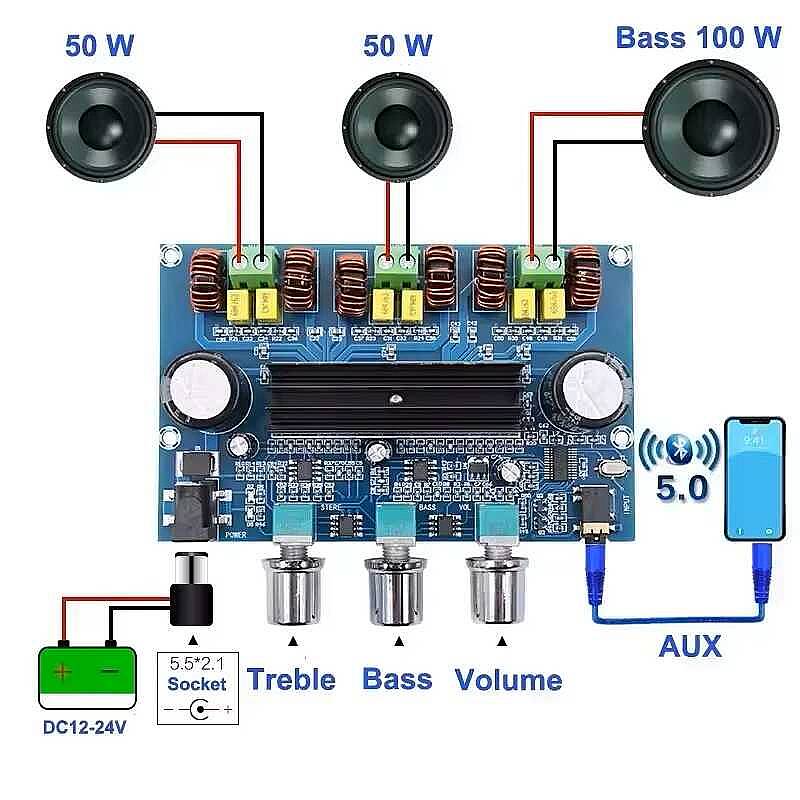 TPA3116D2 2.1 Kanal Stereo Subwoofer Amplifikatör Kartı - 2x50W + 100W Bluetooth 5.0 - 3