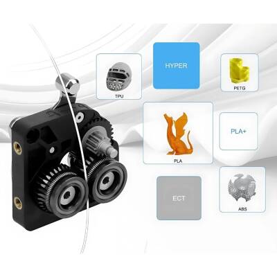 Trianglelab K1/ K1C / K1 Max Extruder Dişli Seti - 4 data-big=